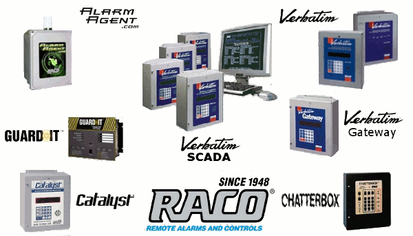 RACO Products